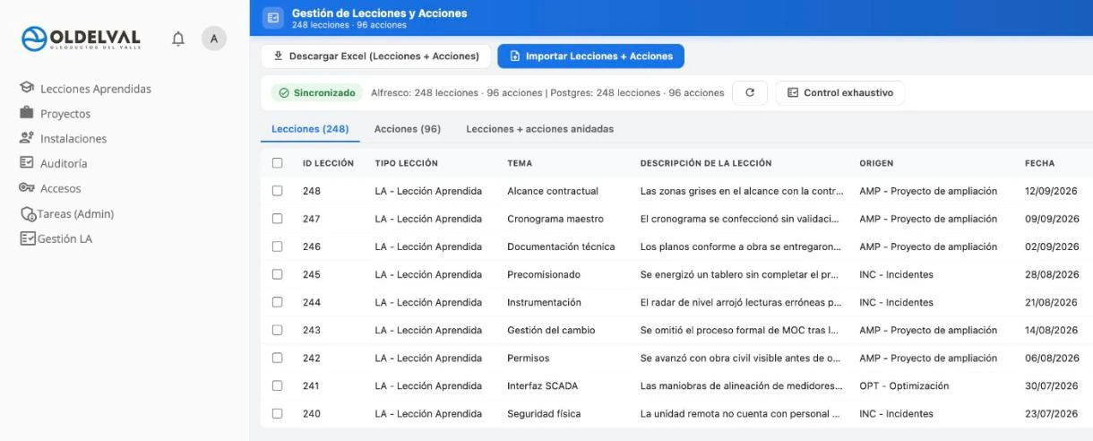 Módulo de lecciones aprendidas: importación desde Excel, estado de sincronización con el repositorio y listado de lecciones con su origen, fecha, proyecto y fase del ciclo de vida.